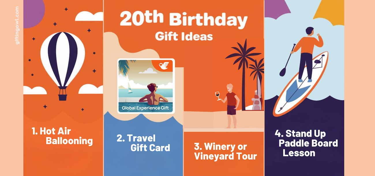 20th Birthday Gift Ideas for Her