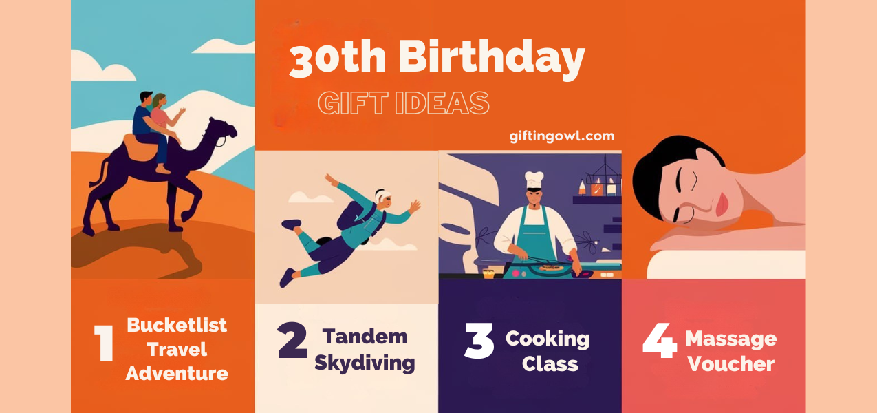 30th Birthday Gift Ideas
