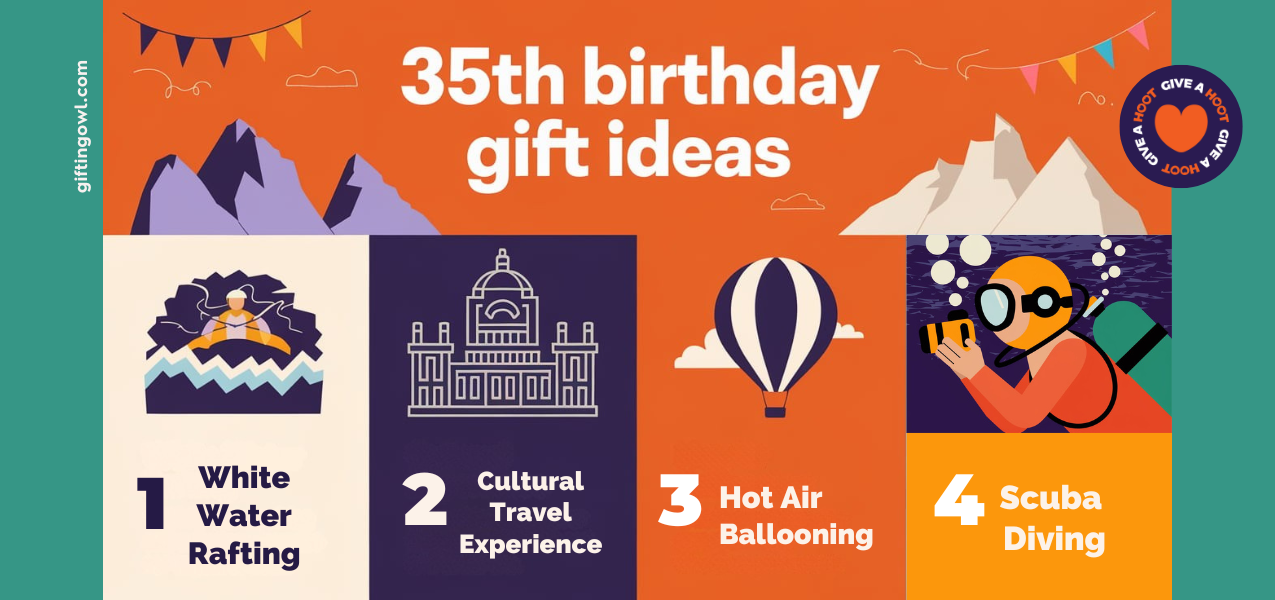 35th Birthday Gift Ideas Gifting Owl