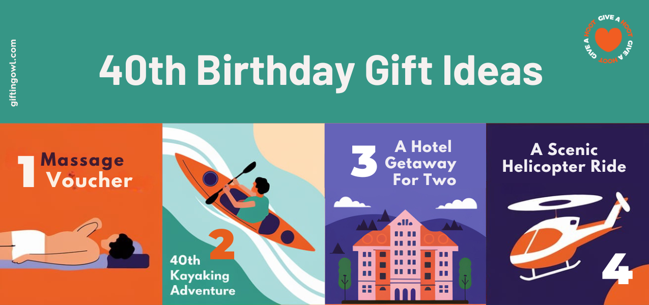 40th Birthday Gift Ideas