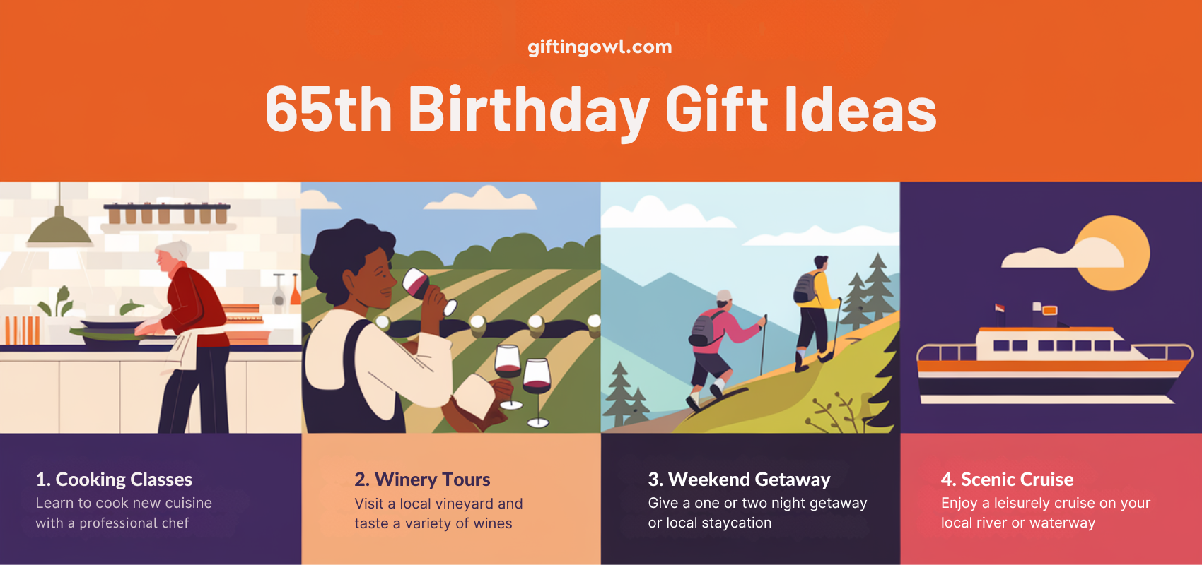 65th birthday gift ideas