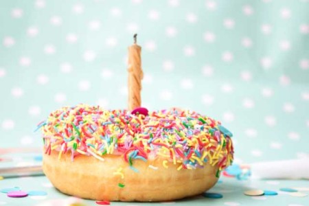 Birthday Present Ideas to Give From Self-Isolation